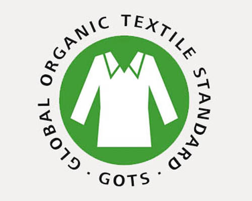 Fashion World Sourcing